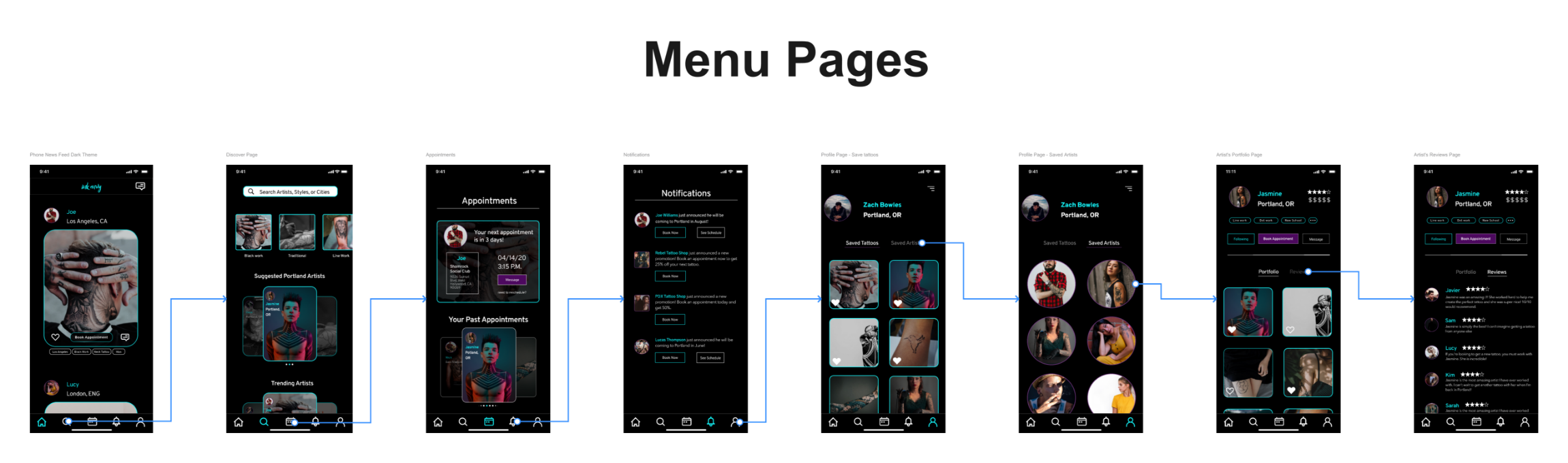 Image showing the menu pages of the InkEnvy interface. NewsFeed, Discover, Appointments, Notifications, and Profile.