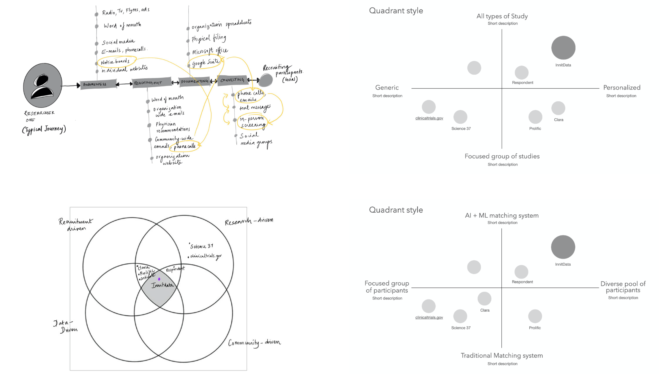 This is the mobile hero image.