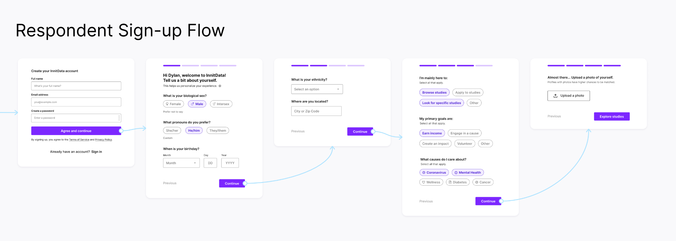This is the mobile hero image.